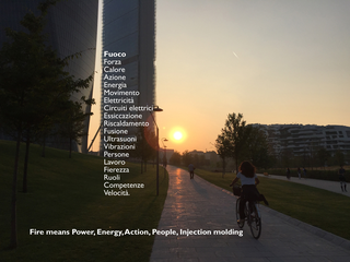 Fuoco, Aria, Acqua, Terra (Mondi nascosti), Elemento Fuoco