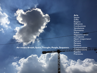 Fuoco, Aria, Acqua, Terra (Mondi nascosti), Elemento Aria