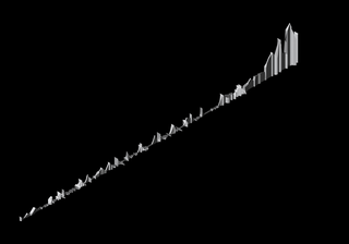 Character, Character (Universal)
Project rendering